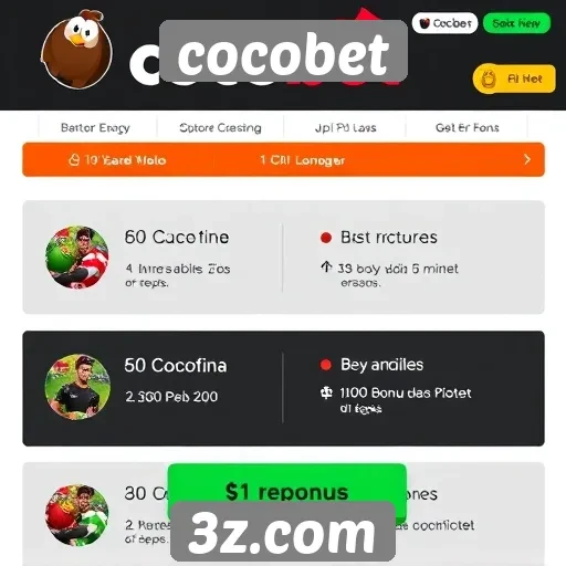Cobertura sobre bônus e promoções no Cocobet